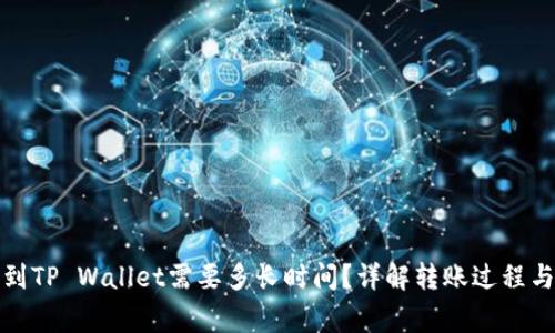 抹茶提币到TP Wallet需要多长时间？详解转账过程与注意事项