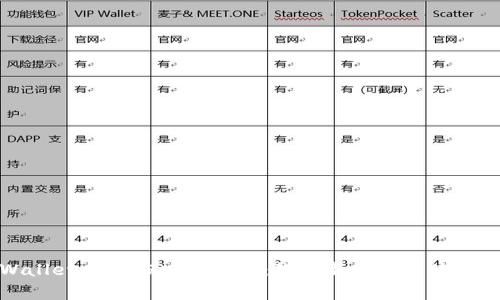 TPWallet 1.3.5版本安卓：探索新功能与使用技巧