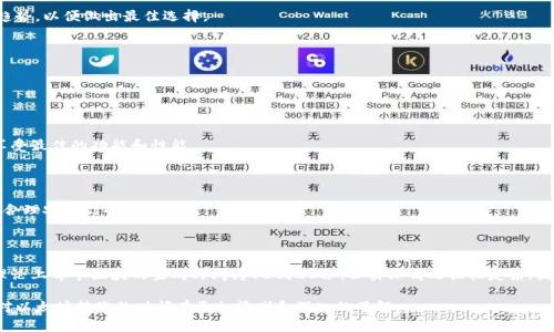   以太坊钱包转账需要多久？全面解析转账速度与影响因素/  

 guanjianci 以太坊, 钱包转账, 转账速度, 影响因素, 区块链/ guanjianci 

引言

在区块链的世界里，以太坊因其智能合约功能备受关注。许多人开始使用以太坊钱包进行转账，然而，转账的时间却常常让人感到困惑。那么，以太坊钱包转账到底需要多久呢？本文将帮助你全面了解以太坊转账的速度以及影响因素。

以太坊转账的基本原理

在讨论转账速度之前，我们首先要了解以太坊是如何运作的。以太坊网络是一个去中心化的平台，通过区块链技术实现了交易的记录和管理。当你在以太坊钱包中发起转账时，这笔交易会被打包成一个区块，然后被矿工验证并添加到区块链中。

每个区块都有一个特定的生成时间，通常为15到20秒。这意味着理论上，你的交易一旦被打包就可以在这一时间内被确认。不过，实际情况却往往复杂得多。

转账时间的影响因素

以太坊转账所需的时间并非一成不变，多个因素都会影响到这个过程：

h41. 网络拥塞/h4

网络拥塞是影响转账速度的主要因素之一。Ethereum作为一个高度活跃的区块链，尤其在进行大型活动或热门项目发布时，交易数量激增，导致网络拥堵。当网络拥塞时，你的交易可能需要更长时间才能被确认。这时候，选择适当的“矿工费”显得尤为重要。

h42. 矿工费的设置/h4

矿工费是矿工处理交易的奖励。如果你设置的矿工费较低，矿工可能更倾向于处理那些支付更高费用的交易。在网络繁忙时，适当提高费用可以大幅度提高交易的确认速度。反之，如果费用设置过低，交易确认时间可能会被延迟，甚至可能在长时间内未被处理。

h43. 交易确认次数/h4

在以太坊网络中，通常有几个确认次数的标准。虽然交易在被第一个区块确认后就被认为是完成的，但有些交易会要求更多的确认，以确保安全。因此，确认次数越多，所需的时间也会越久。

h44. 钱包及平台兼容性/h4

不同的钱包应用在处理转账时的效率不同。有些钱包可能会更快地提交交易，有些则可能存在某些延迟。此外，某些情况下，转账可能需要经过第三方平台（如交易所），这些平台的处理速度也会直接影响转账时间。

如何提高以太坊转账速度

对于希望加快转账速度的用户，有一些简单的策略可以考虑：

h41. 合理设置矿工费/h4

在发起转账时，务必参考当前网络状态，合理设置矿工费。可以使用一些工具来了解当前网络的费用趋势，以便做出最佳选择。

h42. 避开高峰时段/h4

如果你可以灵活选择转账时间，尽量避免网络高峰期。在网络相对空闲时发起转账，将大大提高速度。

h43. 使用高效的钱包/h4

选择信誉良好、性能高效的钱包应用，确保其能够快速提交交易。同时，确保钱包软件是最新版本，以享受最佳的功能和性能。

h44. 时刻关注区块链动态/h4

了解以太坊最新的动态，包括网络升级、活动发布等，可以帮助你预测何时可能会发生网络拥堵，进而合理安排你的转账。

结论

综上所述，以太坊钱包的转账时间受多种因素的影响，包括网络拥堵、矿工费、交易确认次数等。虽然理论上每个区块的生成时间为15到20秒，但实际情况往往复杂。因此，对于用户来说，了解影响转账速度的因素并采取相应措施，可以帮助你更高效地进行以太坊转账。

在这个去中心化的数字世界中，钱包转账是你与区块链互动的重要方式。希望通过本文的介绍，你能对以太坊转账的时间有更加清晰和深入的了解。