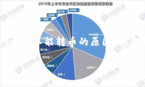 

    tpwallet之间不能转币的原因，排查与解决方法



为何tpwallet之间无法顺利转币？全面解析与解决方案