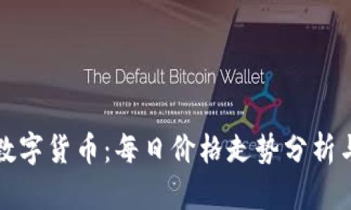 掌握数字货币：每日价格走势分析与预测