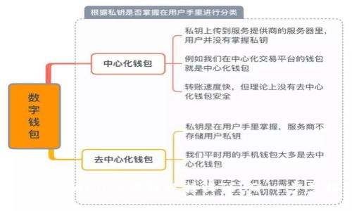如何在TPWallet中轻松接收TSHD：一步步指南