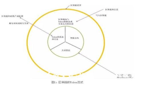了解繁体数字货币的全貌：从基础知识到投资策略
