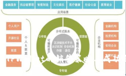 揭秘TPWallet的销售策略与成功之道