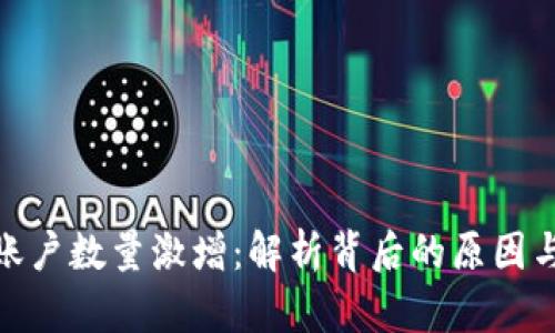 数字货币账户数量激增：解析背后的原因与未来趋势