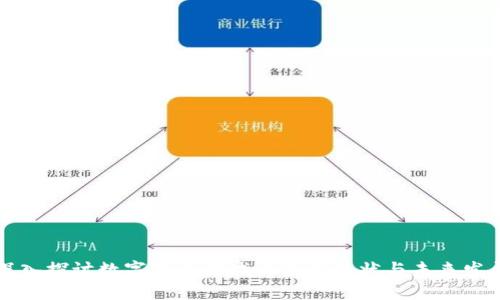 深入探讨数字货币领域的监管现状与未来发展