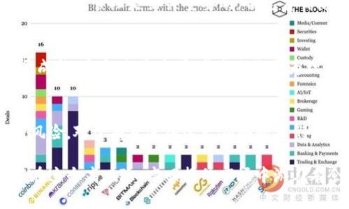 数字货币有哪些票？揭秘全球热门数字资产

数字货币, 数字资产, 加密货币, 投资, 区块链/guanjianci

引言
随着技术的不断进步，数字货币在过去的十年里迅速崛起，成为了一个颇受关注的话题。从比特币到以太坊，再到其他数以千计的加密货币，数字资产的多样性让人目不暇接。然而，许多新手和对此感兴趣的人却可能会感到迷茫：到底有哪些数字货币，怎样评估它们的价值？在这篇文章中，我们将全面揭秘全球热门的数字货币，帮助你理清思路，为未来的投资做好准备。

数字货币的定义
首先，数字货币是什么呢？简单来说，它是以数字形式存在的货币，与传统的纸币和硬币相比，它依赖于网络和技术进行交易。数字货币的一个显著特点是它通常使用区块链技术，这种去中心化的技术确保了交易的安全性和透明性。此外，数字货币不受政府和金融机构的直接控制，这也是其吸引力之一。

比特币：数字货币的开创者
提到数字货币，大家脑海中首先浮现的肯定是比特币（Bitcoin）。自2009年由一个化名为“中本聪”的人提出以来，比特币逐渐成为数字货币的代名词。比特币的总量限制在2100万枚，这种稀缺性使得它在一定程度上类似于黄金，因此被许多人视为“数字黄金”。比特币的交易市场极其活跃，投资者们通过它的价格波动获利，然而也要注意，这种波动性也是风险所在。

以太坊：超越数字货币的智能合约
除了比特币，还有一个数字货币值得关注，那就是以太坊（Ethereum）。以太坊不仅仅是一种数字货币，更是一个可以编写和执行智能合约的平台。智能合约是一种自执行的合约，协议条款直接在代码中写入，极大提高了交易的安全性和效率。这一特性让以太坊的应用范围远超比特币，吸引了大量的开发者进入这一领域。

稳定币：价格稳定的数字资产
你可能会听到一个名词：稳定币（Stablecoin）。这是一种与法币或其他资产（如黄金）锚定的数字货币，它的目标是减少价格波动，提供稳定的价值。常见的稳定币有Tether（USDT）和USDC等。稳定币在加密货币的世界中起到了桥梁的作用，允许用户在需要的时候以相对稳定的价格进行交易。

山寨币：丰富多样的选择
除了比特币和以太坊，市场上还有许多被称为“山寨币”的数字货币。这些货币有的致力于改善区块链技术，有的则试图解决特定的市场问题。比如，Ripple（XRP）专注于银行间的跨境支付，而Chainlink（LINK）则为智能合约提供真实世界数据的解决方案。这些山寨币通常具备较大的投资潜力，但同时风险也较高，需要谨慎选择。

投资数字货币的风险与回报
数字货币投资的回报和风险并存。虽然早期的投资者通过比特币和以太坊赚得了巨额收益，但也有不少人因市场波动而遭受损失。因此，在进行投资前，了解潜在风险、做好风险管理是至关重要的。切忌盲目跟风，根据自己的风险承受能力来选择合适的数字资产进行投资。

未来的发展趋势
展望未来，数字货币的趋势将会更加多样化与复杂化。区块链技术的不断进步，可能会促进新的应用场景的出现。同时，随着政策法规的逐渐明确，数字货币市场也会趋于成熟。这意味着，投资者将面临更为理智的市场环境，如何在其中找到机会，将是一个值得深入探讨的问题。

总结
在今天的数字经济中，数字货币以其独特的魅力吸引了越来越多的投资者和关注者。从比特币到以太坊，再到各类山寨币，市场的多样性让人充满期待，但同时也伴随着风险。对于有意进入这一领域的人们，了解各种数字货币的特征、市场动态以及自身的投资能力，显得尤为重要。希望通过这篇文章，能帮助你在复杂的数字货币世界中找到自己的方向，做出明智的投资决策。

无论你是新手还是有经验的投资者，只有不断学习和适应这个快速变化的市场，才能在数字货币领域立于不败之地。记得时刻保持警觉，合理分配自己的投资组合，才能在这个高风险、高回报的市场中游刃有余。

