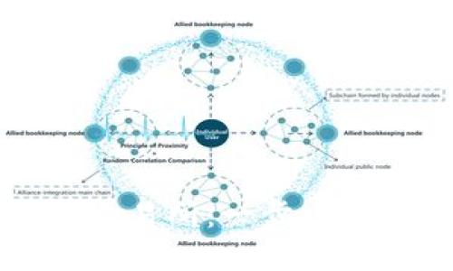 迅速开启您的数字货币交易所：一步一步教您如何搭建交易平台