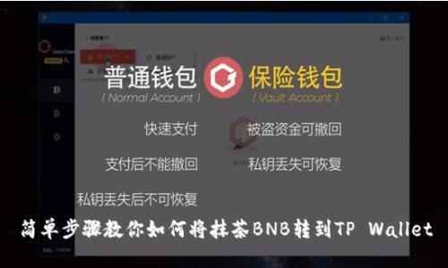 简单步骤教你如何将抹茶BNB转到TP Wallet