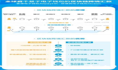 以太坊钱包的功能与选择：投资者应该如何在以太坊股吧中参与讨论？