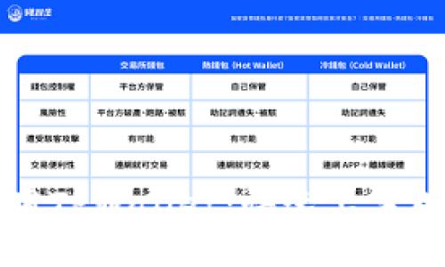 如何使用TPWallet：快速上手视频指南