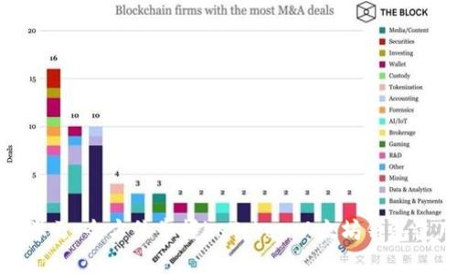 一站式学习：全方位掌握imToken以太坊钱包使用教程