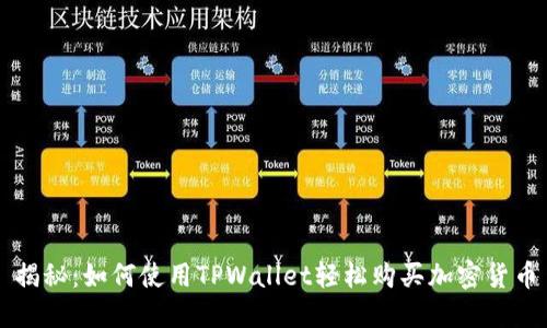 揭秘：如何使用TPWallet轻松购买加密货币