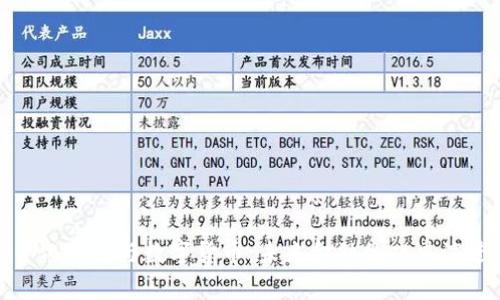 量化宽松与数字货币：未来金融的双重演进