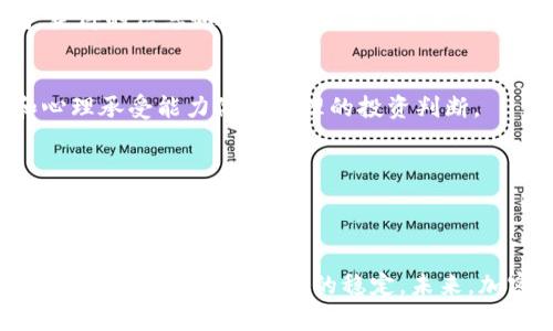   tpwallet代币：揭示潜在风险与投资策略 / 

 guanjianci tpwallet, 代币风险, 投资策略, 加密货币, 区块链 /guanjianci 

引言：对tpwallet代币的关注与必要性
随着加密货币市场的飞速发展，各类代币层出不穷，其中，tpwallet代币凭借其独特的特点吸引了不少投资者的目光。然而，任何投资都有其潜在风险，尤其是在波动性极大的加密市场中。今天，我们就来深入探讨一下tpwallet代币所面临的风险，以及在投资时可以采取的一些稳妥策略。

tpwallet代币的简介
tpwallet代币是基于区块链技术的一种数字资产，旨在为用户提供便捷的数字钱包服务以及与众多去中心化应用（dApps）无缝对接的可能性。这一代币的设计宗旨是为用户提供安全、高效和便利的存储与交易体验。然而，如今的市场却复杂多变，任何一款代币的背后都隐藏着不为人知的风险。

潜在风险分析
在决定是否投资tpwallet代币之前，理解其潜在风险至关重要。以下是几个主要风险点：

h4市场波动性/h4
加密货币市场以其高度的波动性著称，而tpwallet代币也不例外。市场情绪的变化、政策的调整，乃至一次突发的事件，都可能使代币的价格发生剧烈波动。这就意味着，如果你不具备良好的风险承受能力，短期内可能会面临重大损失。

h4项目团队的透明度与信誉/h4
tpwallet的开发团队是否透明及其信誉如何，这是投资者需要关注的重要因素。如果一个项目背后的团队不愿意公开其身份或运营信息，这可能会引发投资者的不信任。此外，区块链项目的中心化程度也值得关注；如果一个项目过于依赖团队的决策，那么一旦团队出现问题，整个项目都可能面临崩溃的风险。

h4市场竞争与替代品/h4
tpwallet代币目前在市场上并非独占鳌头，还有许多竞争者提供类似的服务。这就意味着，如果竞争者推出更具吸引力的产品或服务，那么tpwallet代币可能会遭遇用户流失，导致价格下跌。

h4安全风险/h4
尽管区块链本身提供了一定的安全性，但tpwallet代币的交易和存储过程中仍存在许多潜在的安全隐患。例如，用户的私钥如果被黑客获取，就可能导致资金的损失。此外，一些用户对于如何安全地管理和使用tpwallet的知识不足，也可能使他们面临更高的风险。

投资策略：如何降低风险？
了解了tpwallet代币的潜在风险后，接下来，我们需要讨论如何降低这些风险。以下是一些建议，帮助你在投资过程中做出更明智的决策。

h4分散投资/h4
不要把所有的鸡蛋放在一个篮子里，这是投资的黄金法则。在投资tpwallet代币的同时，也可以考虑将资金分配到其他项目或资产上，从而分散风险。通过这种方式，即使tpwallet代币价格波动剧烈，其他投资也能为你提供一定的安全缓冲。

h4保持对市场信息的敏感/h4
时刻关注市场动态，定期检查tpwallet及其竞品的信息并加以分析，是降低投资风险的关键。无论是通过社交媒体、专业论坛，还是行业新闻，获得的信息越多，你就能在决策时做出更明智的选择。同时，保持对加密政策及行业技术发展的关注也是至关重要的。

h4了解自己的风险承受能力/h4
每个投资者的风险承受能力各不相同，投资前要清晰地评估自己愿意承担的风险水平。不要去追逐短期盈利，而是要根据自己的经济状况和心理承受能力做出合理的投资判断。

h4学习使用专业工具/h4
许多交易平台和钱包应用都提供了一些工具来帮助用户进行风险管理，比如止损指令等。熟悉并善用这些工具能帮助你更好地把控投资过程，及时调整交易策略。

总结：谨慎投资，理性选择
投资tpwallet代币，乃至任何加密货币，都需要深思熟虑与谨慎行事。了解潜在风险并制定相应的投资策略是获利的前提，同时也能帮助你在市场动荡中保持心态的稳定。未来，加密市场可能会继续演变，但理性的投资原则永远不会过时。希望每位投资者都能在这个充满机遇与挑战的领域中，找到属于自己的投资智慧。