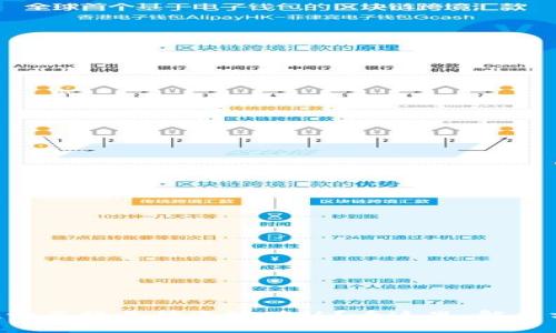 TPWallet提现一直提示待区块确认？看这里，解决方案一网打尽！