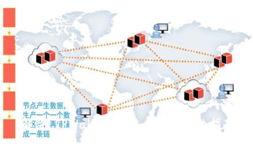 解决 TPWallet 网络异常问题的指南