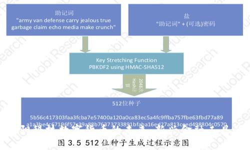 探索海阳科技数字货币的未来：新兴金融工具的崛起