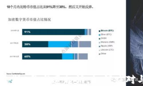 
u钱包逾期2年突遭起诉，如何应对与破解？