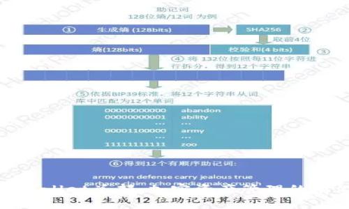 探索TPWallet总部：加密资产管理的前沿阵地