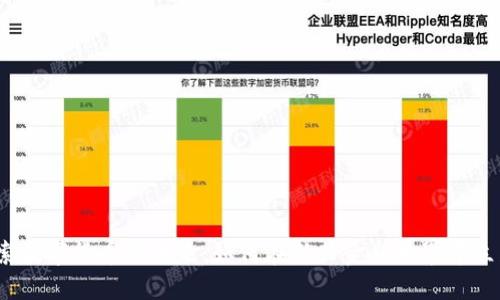 探索数字货币的未来：如何在新兴金融世界中立足？