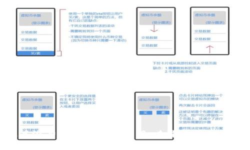 探索最具潜力的数字货币项目：未来投资机会与趋势