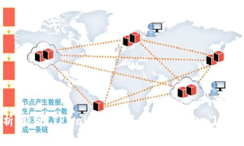全面解析：新版 TPWallet 使用教程，轻松入门与实用技巧