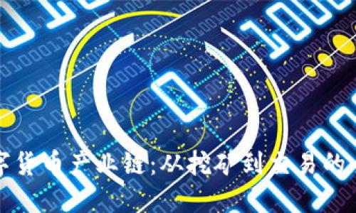 揭示数字货币产业链：从挖矿到交易的全景探索