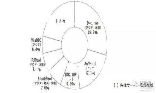 baioti2023年数字货币热搜排名：揭示投资新趋势与热门币种/baioti

数字货币, 热搜排名, 投资趋势, 加密货币, 市场分析/guanjianci

引言：数字货币的崛起
随着科技的迅速发展，数字货币已经成为投资者青睐的对象。从比特币的初期萌芽，到如今成千上万种加密货币的纷至沓来，数字货币的世界如潮水般奔涌而来。人们对数字货币的热情不减，犹如一场追逐时尚的狂潮。而在这其中，热搜排名成为了解市场动态的有效窗口，揭示着投资者的关注点和市场趋势。

数字货币热搜排名的意义
热搜排名不仅是反映某些币种受欢迎程度的工具，更是判断市场情绪和投资者倾向的风向标。通过追踪这些热搜关键词，投资者能高效掌握当前市场的动向，及时调整自己的投资策略。例如，某个新兴币种突然上升到热搜榜单前列，说明可能有突发的新闻事件或者重大技术更新。紧跟这些动态，才能在这个竞技场上立于不败之地。

2023年热门数字货币一览
根据最新的热搜排名，2023年数字货币市场上几个热门币种引起了投资者的广泛关注。以下是这些币种的一些简要介绍：

h41. 比特币（Bitcoin, BTC）/h4
作为数字货币的“老大”，比特币始终是热搜榜的常客。在2023年，比特币再次引发关注，尤其是在一些国家宣布放宽对加密货币的监管后。比特币的价格波动剧烈，一方面吸引了大量投机者;另一方面，长期投资者也开始加仓。比特币的市值依然傲视群雄，验证了其在数字货币市场中的主导地位。

h42. 以太坊（Ethereum, ETH）/h4
以太坊的热搜度同样高涨。作为第二大数字货币，以太坊不仅仅是货币，更是一个支持去中心化应用和智能合约的平台。2023年，以太坊的升级版“合并”成功，使得其能源消耗显著降低，吸引了更多环保投资者的目光。因此，在可持续投资理念的推动下，ETH的热度持续攀升。

h43. 泰达币（Tether, USDT）/h4
身为稳定币的代表，泰达币近年来受到的关注也是不容小觑。数字货币市场的波动性使得稳定币的需求愈发强烈，投资者用USDT来对冲风险的策略不断增加。USDT的热搜位置也因此稳步上升，其背后的庞大资金流动进一步夯实了它的市场位置。

h44. 狗狗币（Dogecoin, DOGE）/h4
狗狗币这个“搞笑币”在早期可能并未获得太多专业投资者的青睐，但随着名人们的带动，它的热度骤然上升。2023年，狗狗币借着社交媒体的力量继续吸引段子手和小投资者的关注，尤其是一些涉及慈善的项目，使得它不仅仅是投资工具，更是文化象征。

h45. 莱特币（Litecoin, LTC）/h4
作为比特币的“银”，莱特币在数字货币多元化的浪潮中逐渐站稳脚跟。其交易速度和费用的优势，使得它在实际支付中有更好的应用场景。2023年，随着更多商家接受莱特币，热搜排名也随之上升，投资者开始将其视为一种可行的替代品。

当前数字货币市场的趋势分析
通过对热搜排名的分析，我们可以看到市场的某些趋势正在形成。这些体现在几个方面：

h41. 监管政策的影響/h4
全球各国对数字货币的监管政策变化，直接影响着市场热度。一些采取开放态度的国家，可能使相关币种的热度攀升；相对保守的监管框架，则可能导致热度下降。2023年的新法规不断出台，投资者需要密切关注这些变化，以便做出及时的投资决策。

h42. 新技术的影响/h4
技术在加密货币领域的影响毋庸置疑。新技术的出现，往往能够为某些币种注入新的活力。例如，以太坊的正向升级，不仅提升了其生态系统的功能，还顺势提高了它的热度。投资者需要关注这些技术动态，以便抓住市场红利。

h43. 社交媒体的助推/h4
在数字货币领域，社交媒体的作用越来越明显。狗狗币等币种的成功，某种程度上与社交媒体上的讨论和热点事件紧密相关。因此，了解社交媒体的动向，能让投资者提前捕捉到市场情绪的变化。

如何利用热搜排名投资决策
对于投资者而言，简单了解热搜排名只是第一步。想要真正提高投资的成功率，需从中挖掘更多的利好信息。

h41. 利用数据分析进行判断/h4
投资者可以利用各种数据分析工具对热搜排名进行深度解析。例如，看到某个币种在多个交易平台热度升高后，可以结合技术分析进行判断，选择合适的时机入场或者出场。

h42. 关注市场舆情/h4
热搜排名的变化往往伴随着市场舆情。投资者应关注抄作所引发的网络声音，例如评论区的讨论、社交平台上的热议等，这些都是潜在的投资信息。

h43. 深入研究基本面/h4
热搜的高热度虽具有吸引力，但也不可盲目跟风。投资者还需深入研究币种的基本面，包括团队背景、技术实力、商业模式等，确保自身的投资是基于合理判断，而非短期热度。

总结：拥抱数字货币的未来
2023年数字货币的热搜排名为我们打开了一扇洞悉市场的重要窗口。从比特币到以太坊，每一个热门币种背后都有其独特的故事和发展趋势。投资者需要充分利用这些信息，密切关注市场动态，及时做出决策。未来的数字货币领域仍然充满了机会和挑战，拥抱这个变化莫测的市场，理性分析，才能在数字货币的海洋中乘风破浪。