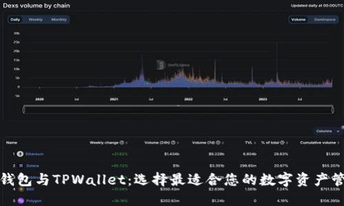小狐狸钱包与TPWallet：选择最适合您的数字资产管理工具