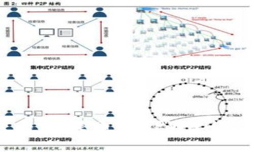 如何追踪交易所提币到TPWallet的交易记录