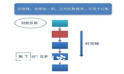 以太坊钱包在全球支持的国家与地区：全面解析与使用指南