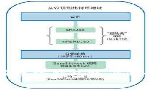 轻松创建以太坊钱包账户的全方位指南