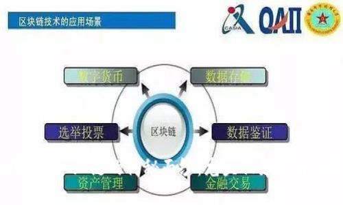揭开数字货币产业链的神秘面纱：龙头股如何引领未来投资