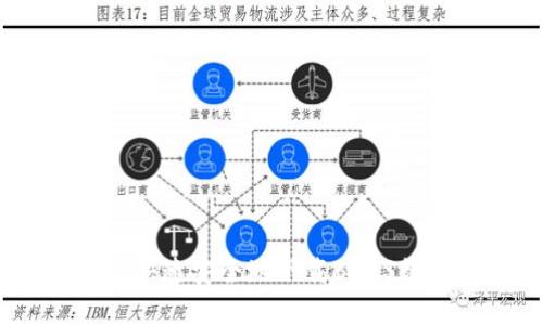 全攻略：如何快速安全地下载BACS数字货币钱包