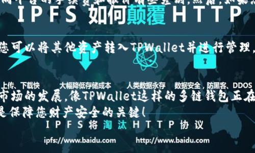 ّةSUPERHOST_轻松卖币：引导您在TPWallet上出售波场链（TRON）资产的便捷步骤/ة  

ةguanjianciTPWallet, 波场链, 出售币, TRON, 加密货币/ة  

什么是TPWallet？  
在深入了解如何在TPWallet上出售波场链（TRON）资产之前，我们先来了解一下TPWallet本身。TPWallet是一个多链钱包，支持多种加密货币的存储和交易。特别是波场链（TRON），它为用户提供了便捷的管理方式。TPWallet的界面友好，功能实用，用户可以很方便地进行币的买卖、转账和其他操作。  

出售波场链资产的准备工作  
在出售波场链之前，有几个准备步骤需要确认。首先，确保你的TPWallet已经安装并创建了账户。没有账户的用户需直接下载TPWallet，使用邮箱或手机号注册。同时，务必牢记密码和恢复短语，以便以后找回账户。  
接下来，确保你的TPWallet中有足够的波场链资产。你可以从其他钱包或交易所转入币，以确保你进行交易时的余额充足。  

如何在TPWallet上出售波场链币  
一旦做好准备，出售波场链的过程其实并不复杂。以下是具体的步骤：  

h4步骤一：登录TPWallet/h4  
打开您的TPWallet应用，输入您的账户信息并登录。如果您启用了双重验证，请按照指引输入相应的验证码。  

h4步骤二：选择波场链（TRON）/h4  
登录后，您会看到钱包主界面。在这里，找到“资产”或“交易”选项，选择波场链（TRON）进行操作。系统会显示您当前持有的TRON数量和相应的市场价格。  

h4步骤三：点击出售/h4  
在波场链的界面中，寻找“出售”或者“交易”按钮。点击进入后，会出现出售选项，让您输入想要出售的数量。您可以选择出售全部或者部分TRON资产。  

h4步骤四：确认交易/h4  
在输入出售数量后，系统会给出当前的市场报价和交易手续费。仔细确认信息无误后，点击“确认交易”按钮。如果您的钱包还需要输入密码或者确认操作，请按照指引完成。  

h4步骤五：等待交易完成/h4  
确认交易后，系统将会处理您的请求。通常，交易会在几分钟内完成，您可以在“交易历史”中查看到您的交易状态。如果状态显示“已完成”，那就恭喜您成功出售了波场链资产！  

交易后注意事项  
在成功交易后，您会看到您的钱包余额有所变化。这里有几个注意事项：首先，确保您检查了交易的手续费和市场波动，有时候不同平台的手续费和报价有些差别。然后，如果您是首次进行交易，建议先进行小额测试，以了解整个过程。最后，记得定期检查您的钱包安全性，保持软件更新以及密码保护。  

波场链出售后的操作  
出售波场链后，您可以选择将出售所得的法币或稳定币转入银行账户，或者再投资于其他加密货币。TPWallet也支持跨链转账，您可以将其他资产转入TPWallet并进行管理。  

总结  
在TPWallet上出售波场链资产的过程相对简单，无论您是新手还是老手，只要遵循上述步骤，就能轻松完成交易。随着加密货币市场的发展，像TPWallet这样的多链钱包正在以其便捷性受到越来越多用户的青睐。  
在考虑出售或持有连接时，记得保持关注市场动态，找到适合自己的投资方式。在任何情况下，合理的投资策略和出入金方式都是保障您财产安全的关键！  
tf交易愉快，祝您在波场链的世界中收获丰盈！  
