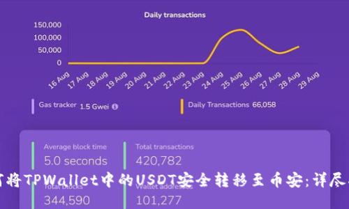 如何将TPWallet中的USDT安全转移至币安：详尽指南