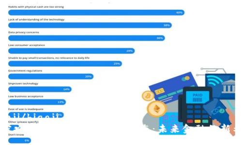 biaoji/biaoji
揭密央行数字货币的最新动态：未来金融的新希望