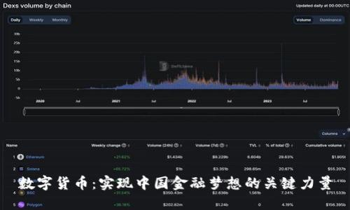 数字货币：实现中国金融梦想的关键力量