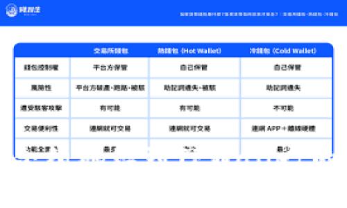 轻松添加合约地址到TPWallet的步骤详解