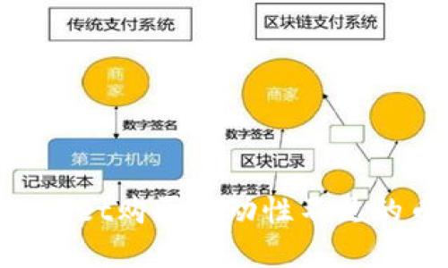 如何在TPWallet购买流动性不足的币：快速指南