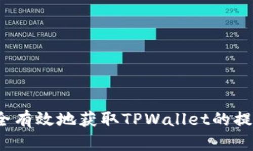 如何安全有效地获取TPWallet的提币地址？