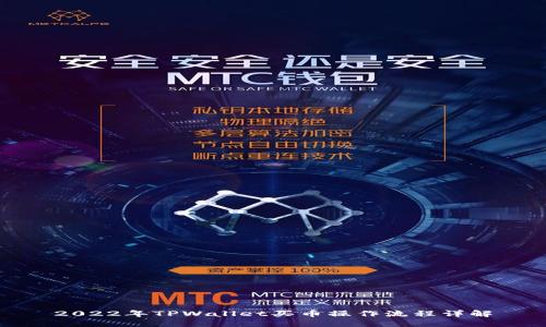 2022年TPWallet买币操作流程详解