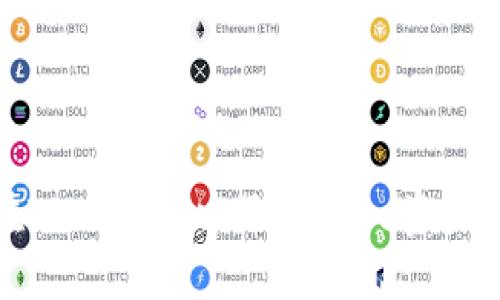 : 如何在TPWallet中添加Core资产详细指南