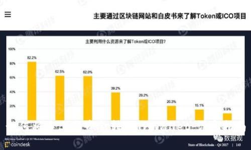 如何将手上的资金转入TPWallet：详尽指南