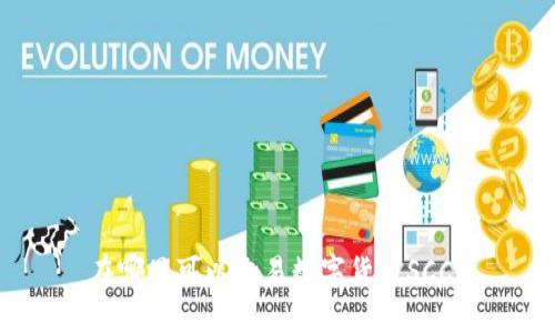 在哪里可以交易数字货币SCC？