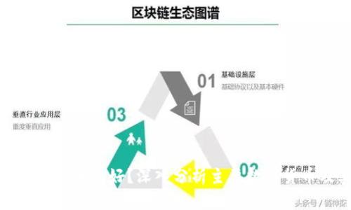 哪个公司的数字货币最好？深入分析主要数字货币及其投资价值