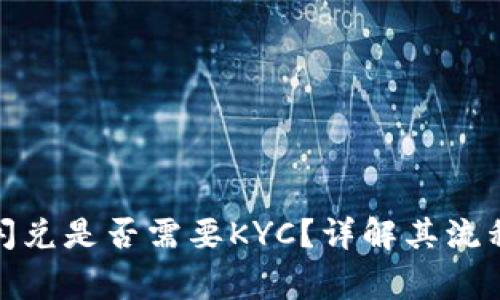 : tpwallet闪兑是否需要KYC？详解其流程与注意事项