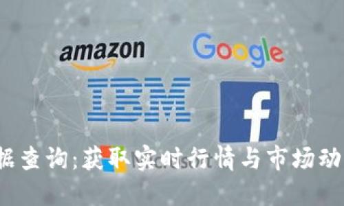  数字货币数据查询：获取实时行情与市场动态的最佳途径