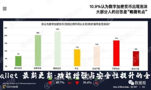 : TPWallet 最新更新：功能增强与安全性提升的全面解析